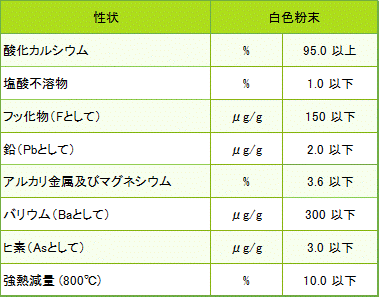 味一貫壱萬両