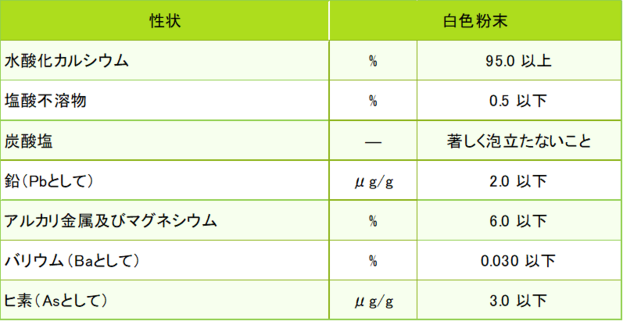 花香灰、蒟太郎、新雪