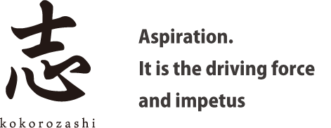 Aspiration. It is the driving force and impetus